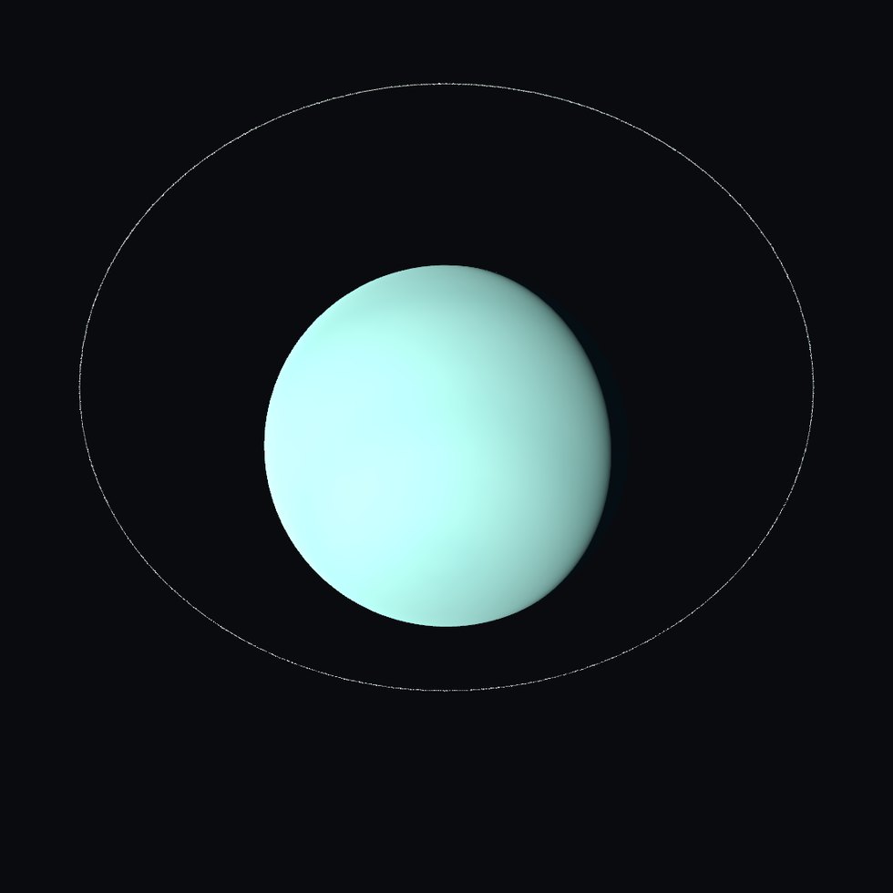 uranus liegt