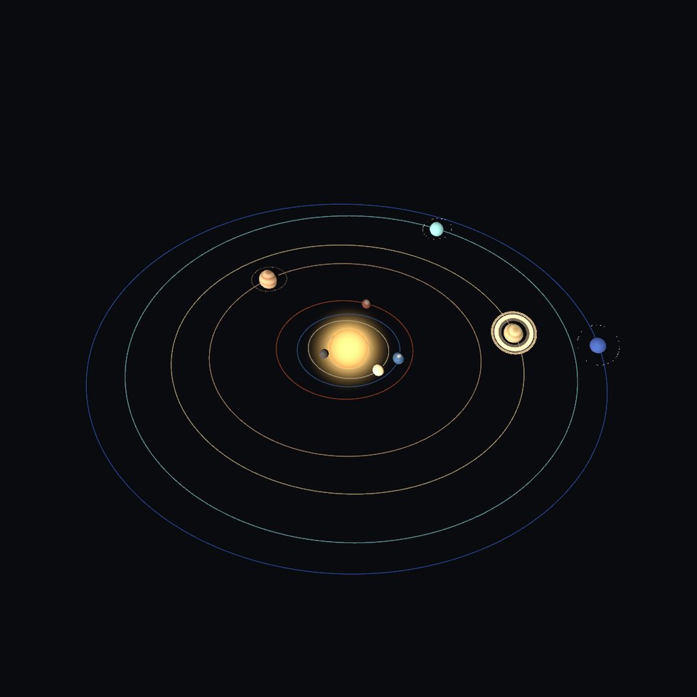 orrery logarithmisch