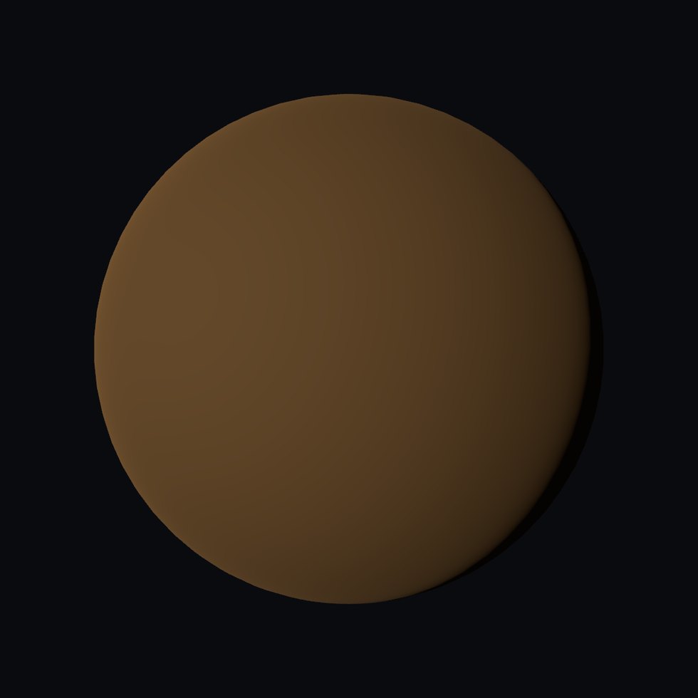 titan dunst
