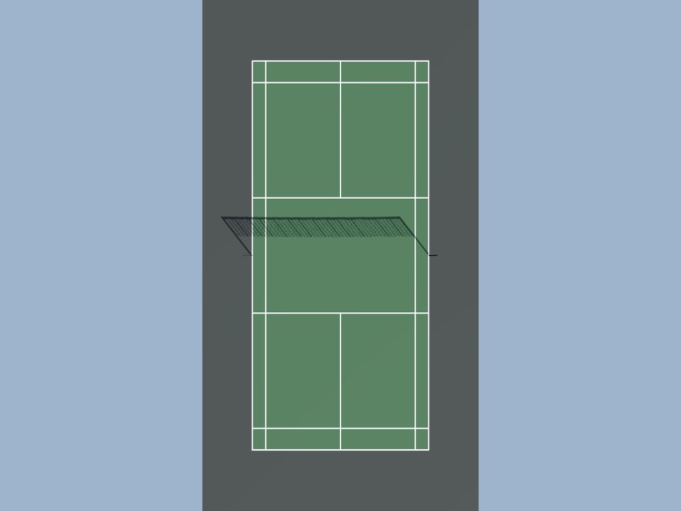Badminton: EIN Platz, der die Linien beider Spiele trägt (Einzel und Doppel) — und dessen Aufschlagfelder in entgegengesetzte Richtungen tauschen.