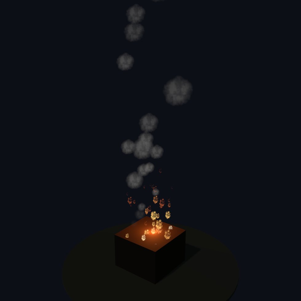 burnable arc 2