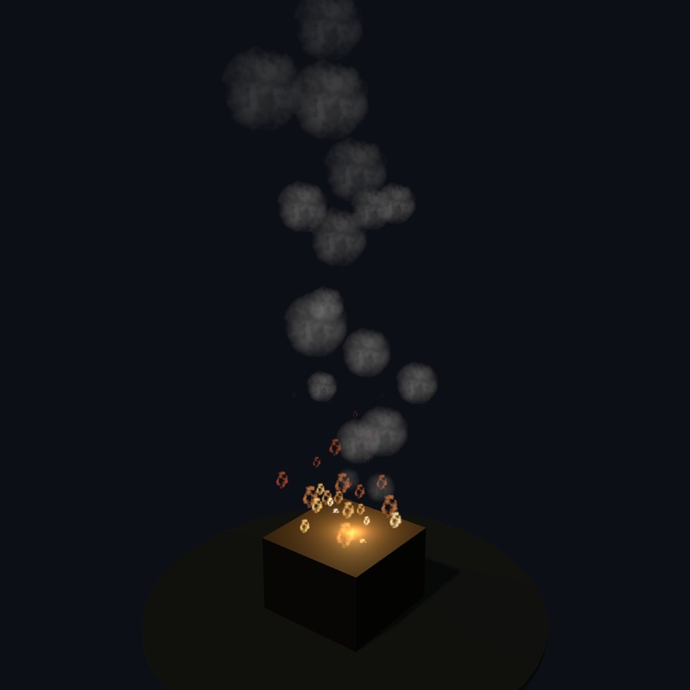 burnable arc 3