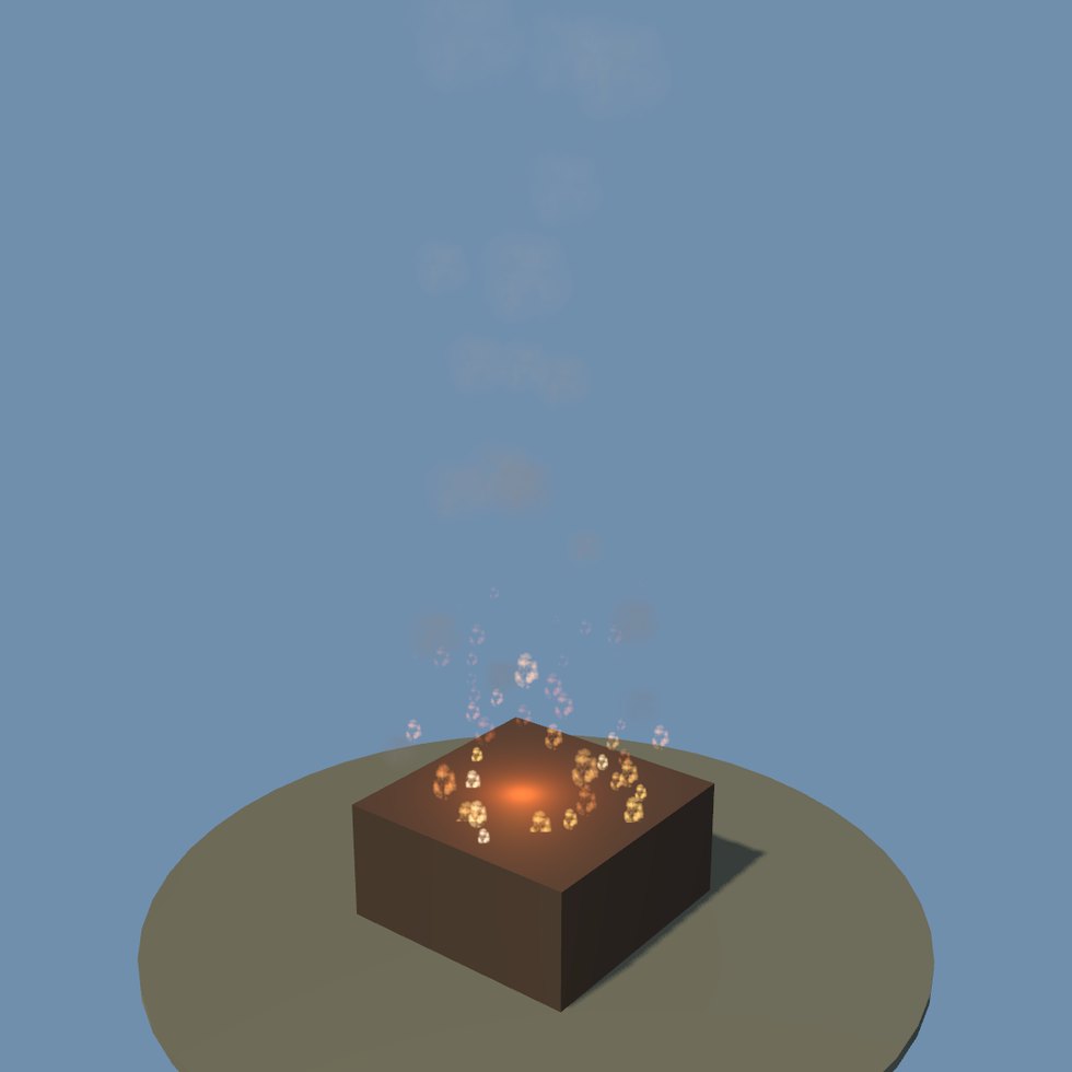 fire day 2