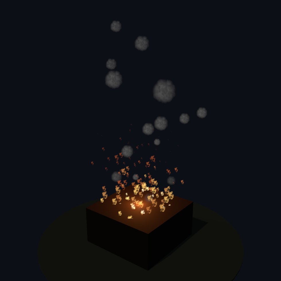 fire large
