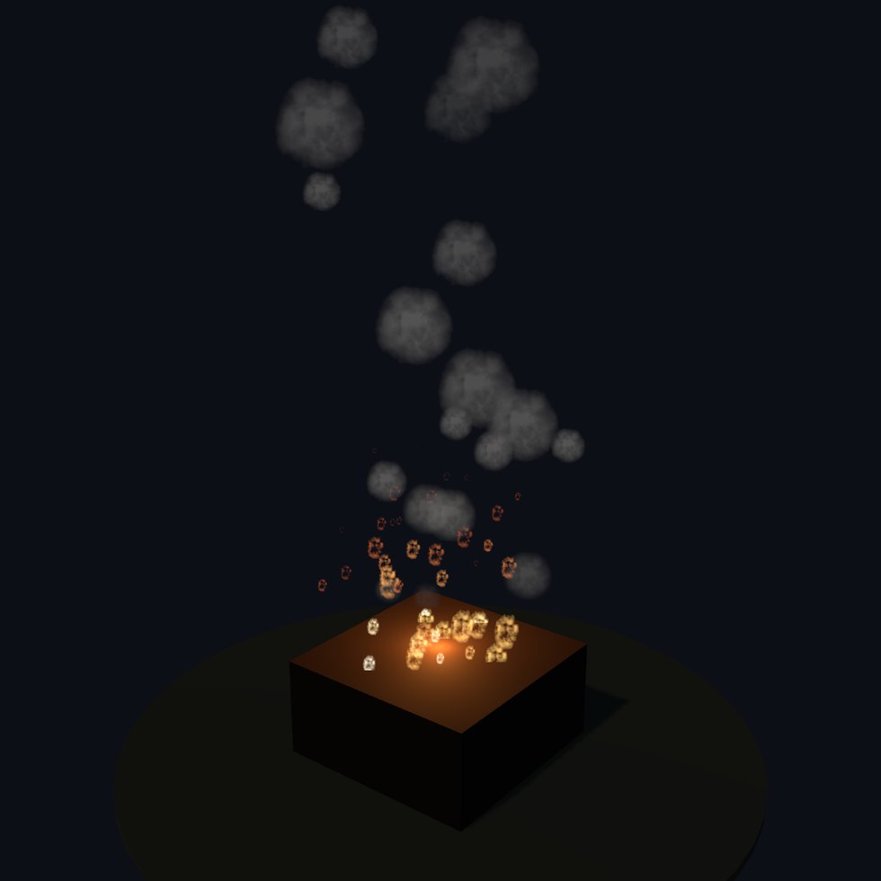 fire night 1