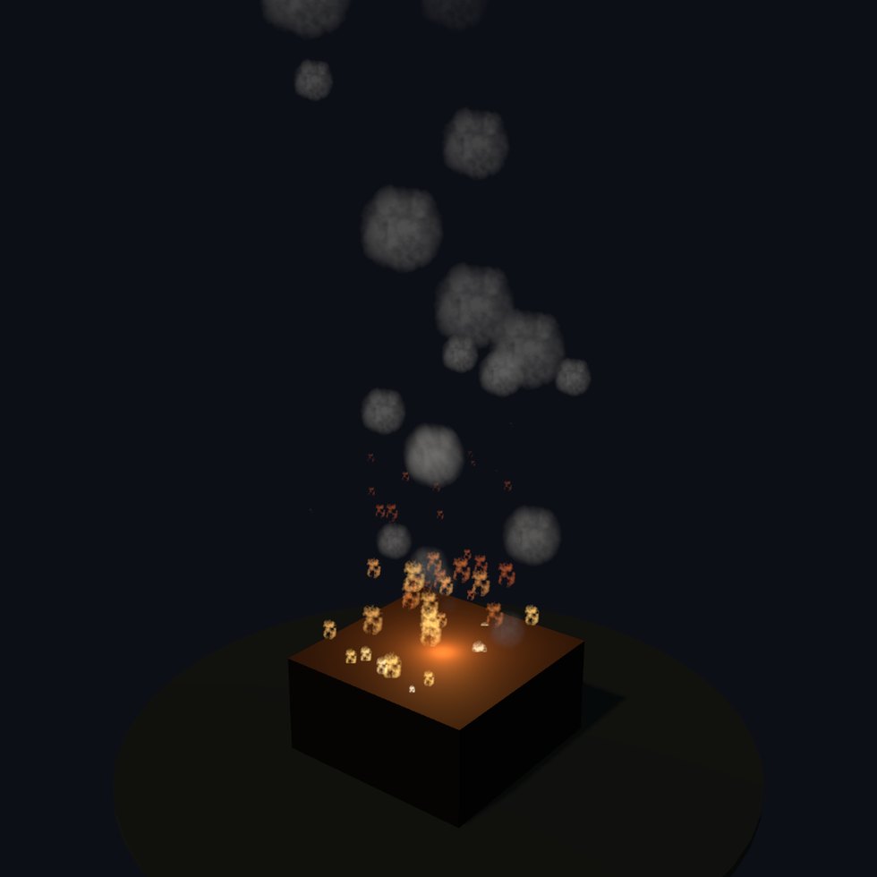 fire night 2