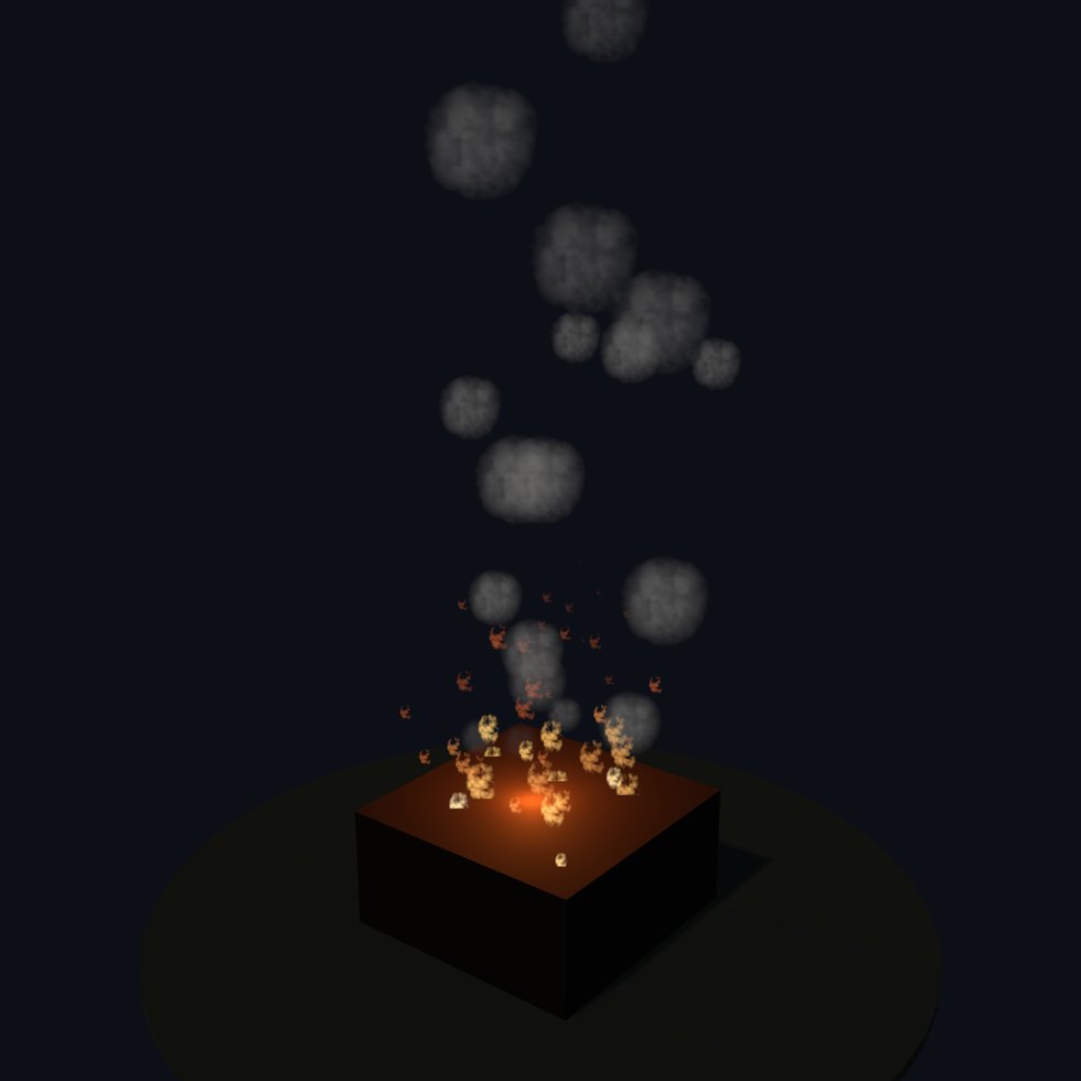 fire night 3