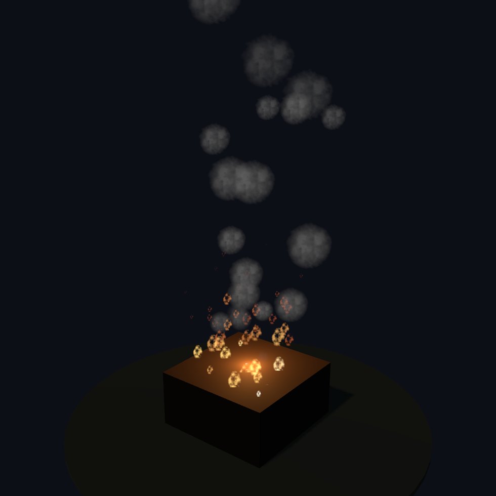 fire night 4