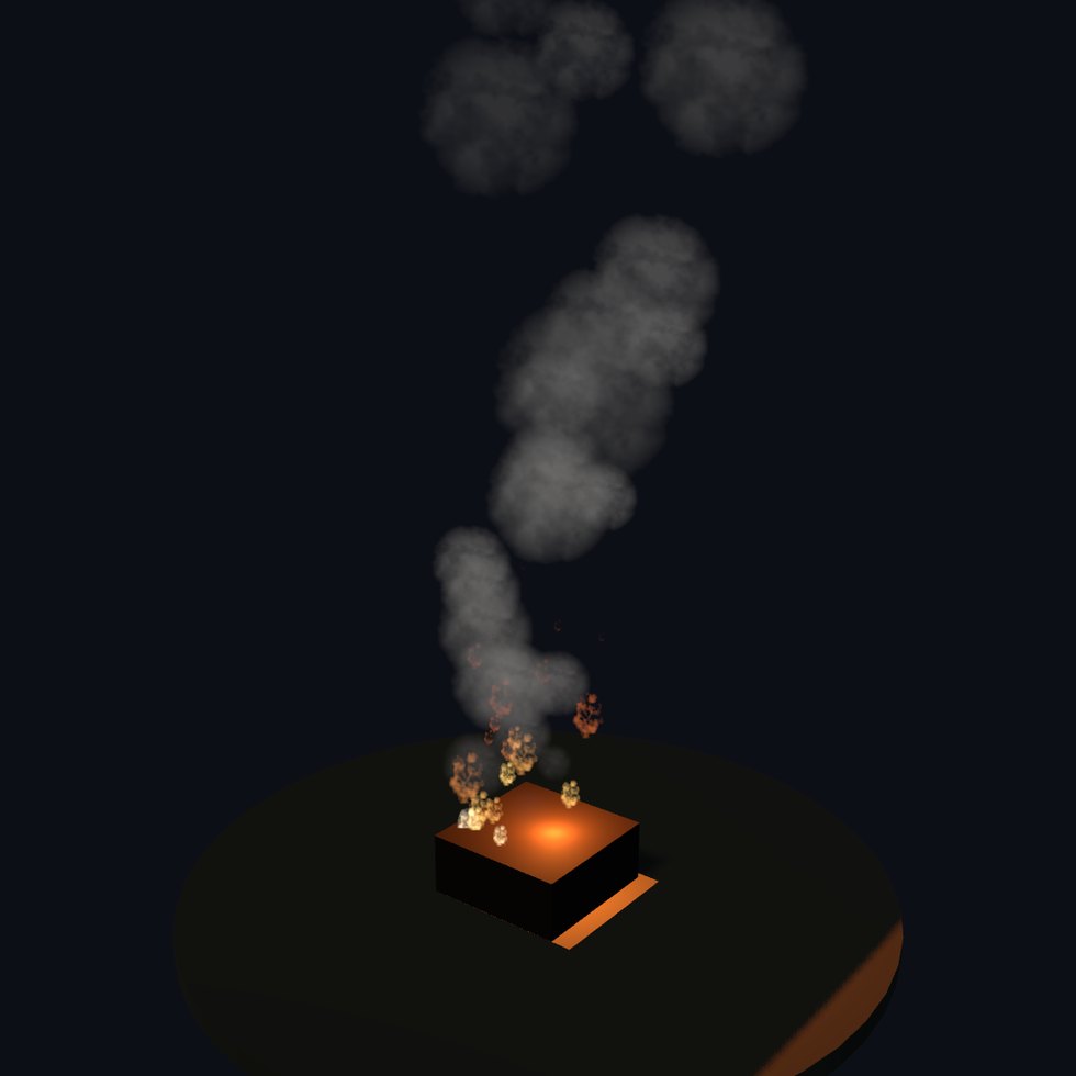 fire small