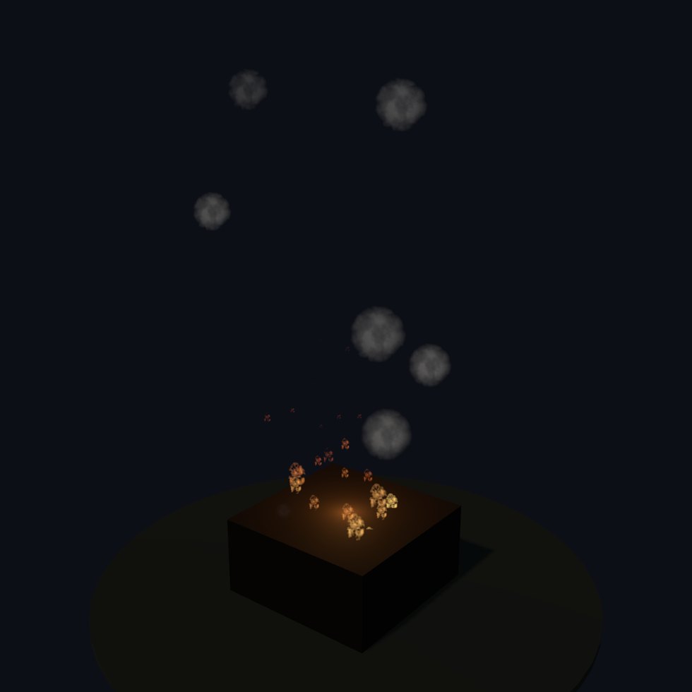 fire smoulder