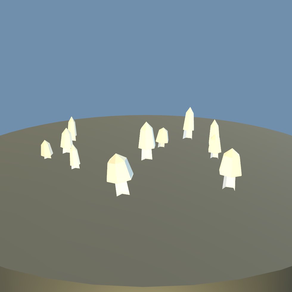 mushroom button cluster