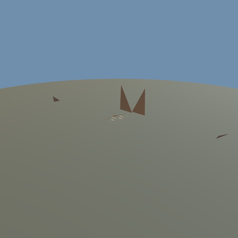 style bat model