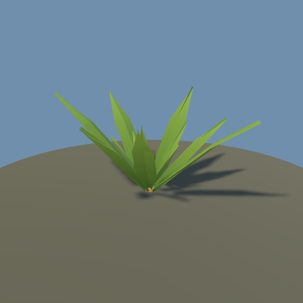 style crop lowpoly