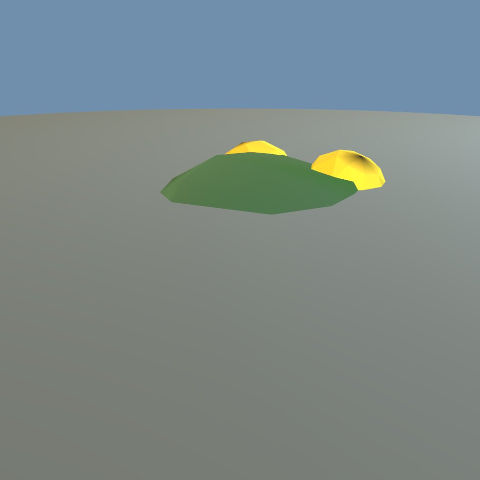 style frog cutout