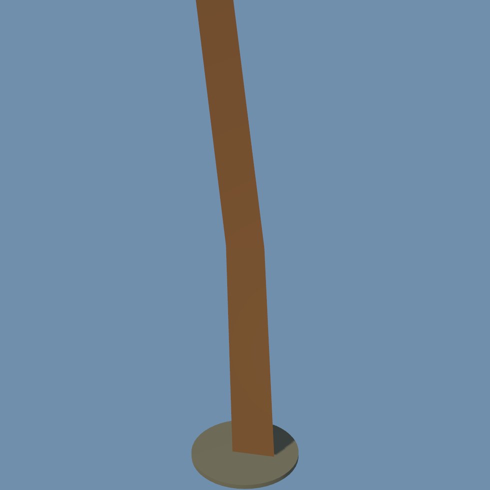 style log lowpoly