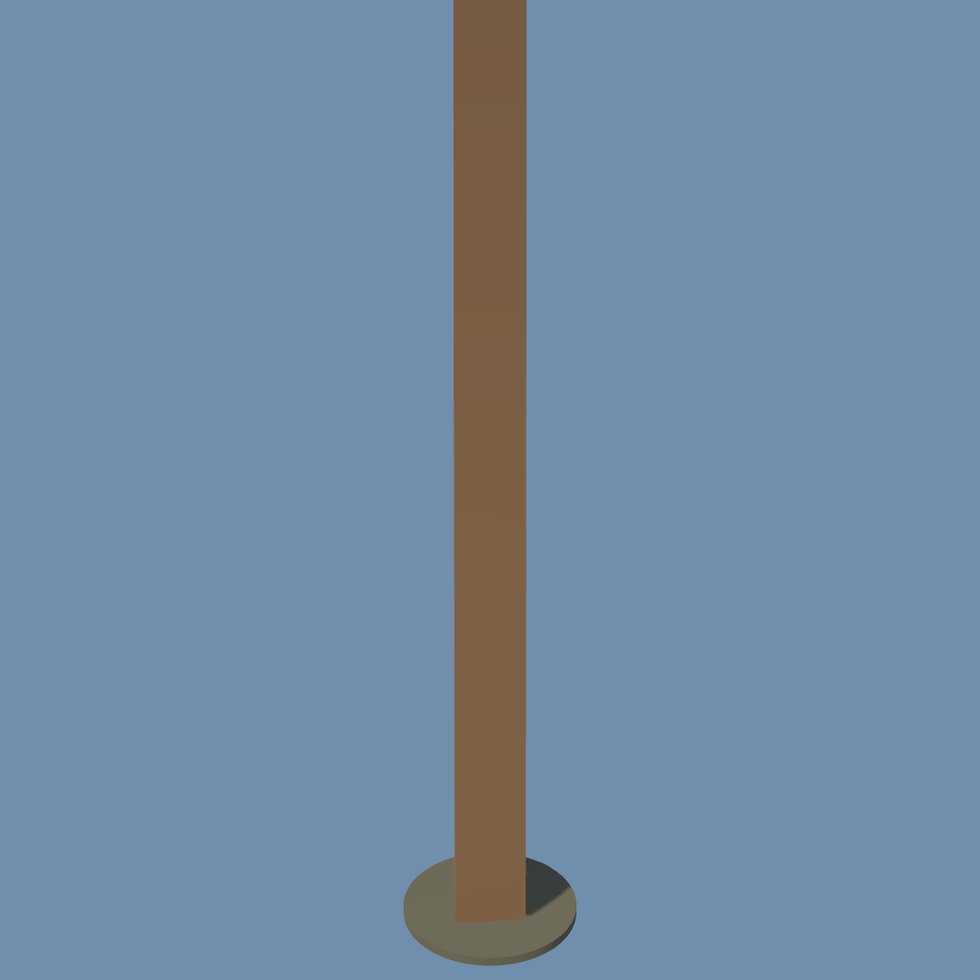 style log model