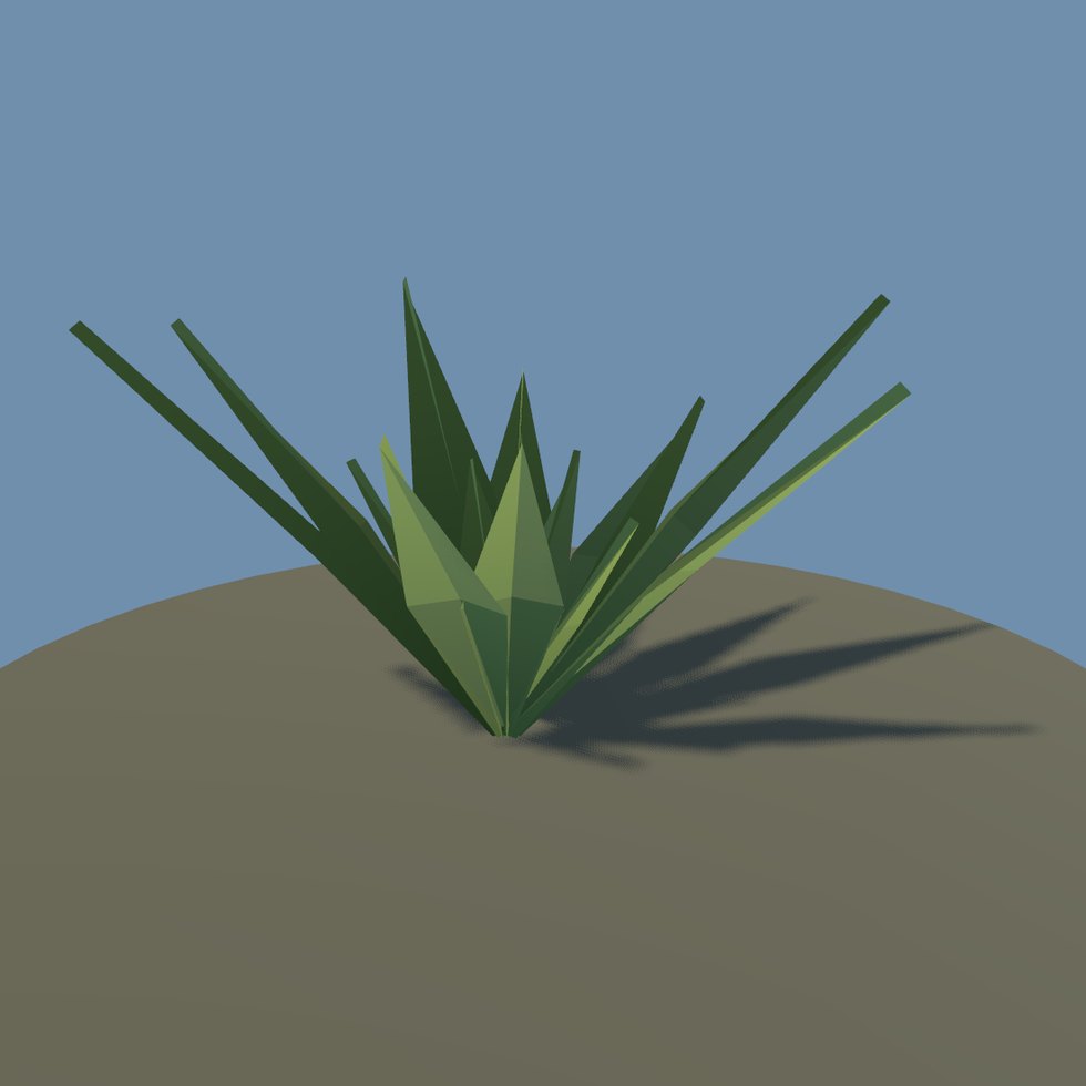 style plant model