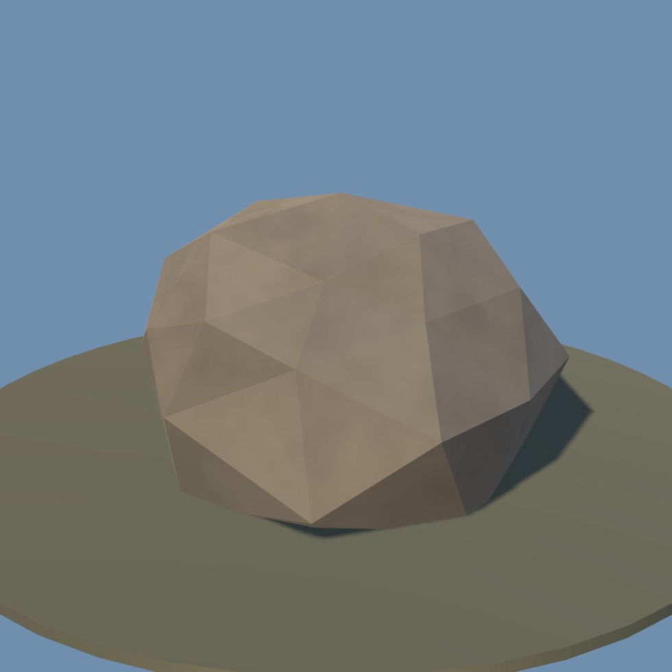 style rock model